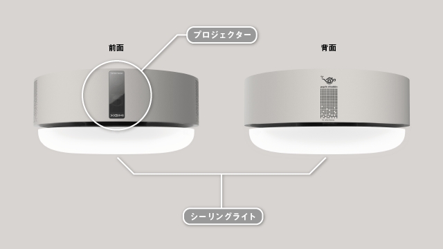 最幸の休日をつれてくる、「照明×プロジェクター×スピーカー」。
