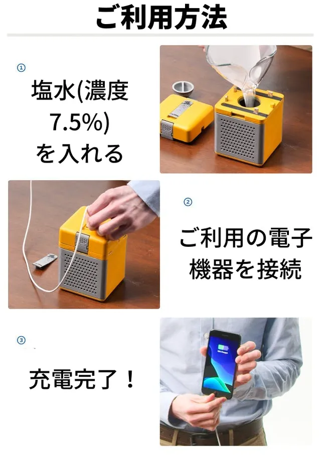 「Hydra Cell Power Cube」の使い方