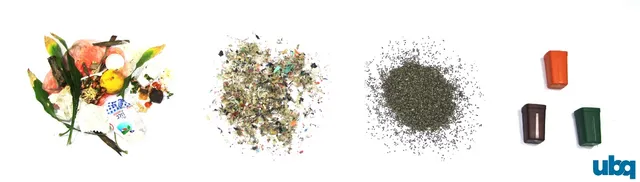 UBQ 再生素材 家庭用ゴミ