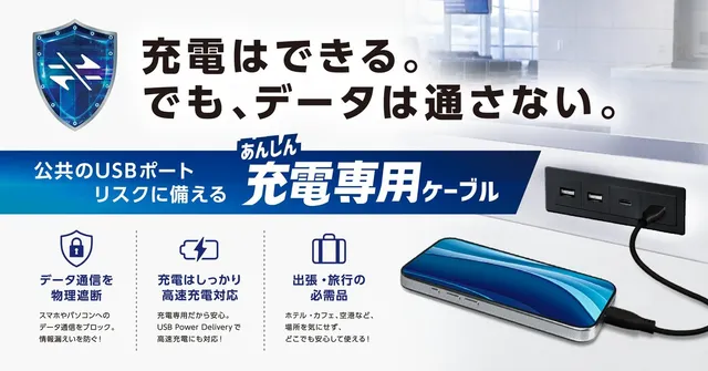 エレコムのあんしん充電専用ケーブルの製品イメージ。「充電はできる。でも、データは通さない。」のコピーとともに、データ通信の物理遮断・高速充電対応・出張旅行の必需品という3つの特長が示されている