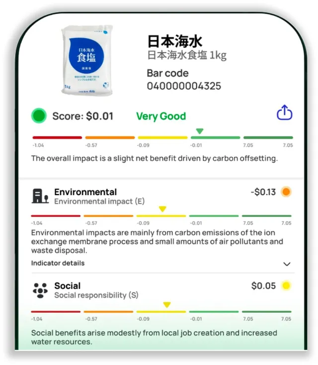 SustainaVerse社のアプリ「SustainaLens」の画面。日本海水食塩1kgのバーコードを読み取り、環境(Environmental)・社会(Social)の各指標スコアを表示している