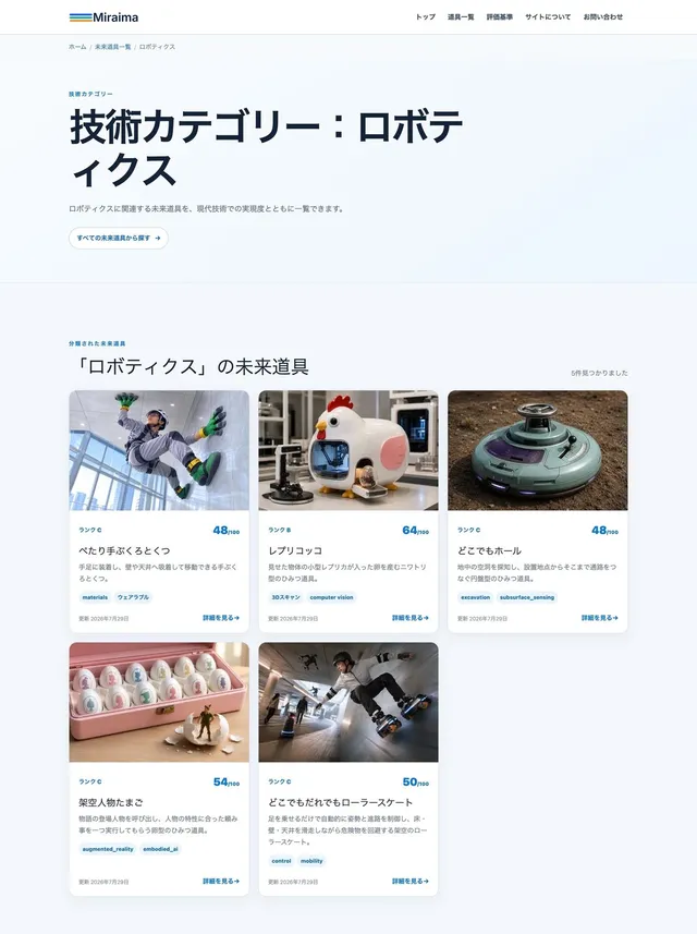 Miraimaのカテゴリー一覧ページ「ロボティクスの未来道具」。ぺたり手ぶくろとくつ48点、レプリコッコ64点、どこでもホール48点など、道具カードがランクとスコア付きで並んでいる