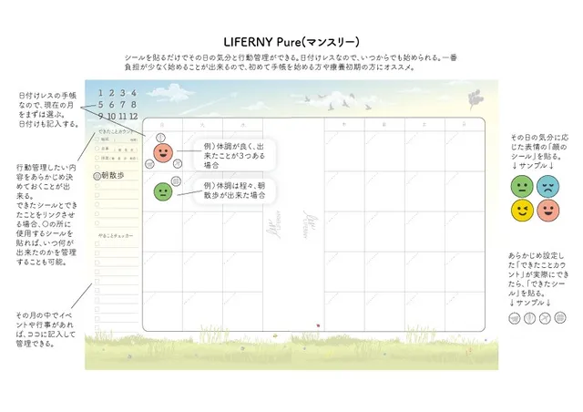 LIFERNY Pure(マンスリー)のリフィル使い方解説。左側に「できたことカウント」や月の数字、右側に週間グリッドがあり、顔のシールで気分を記録する方法が図示されている