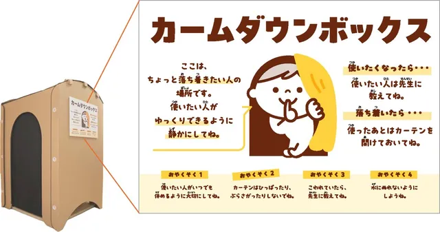 カームダウンボックスの説明ポスター拡大。「ここは、ちょっと落ち着きたい人の場所です」「使いたい人は先生に教えてね」などの利用ルールがイラストとともに記載されている