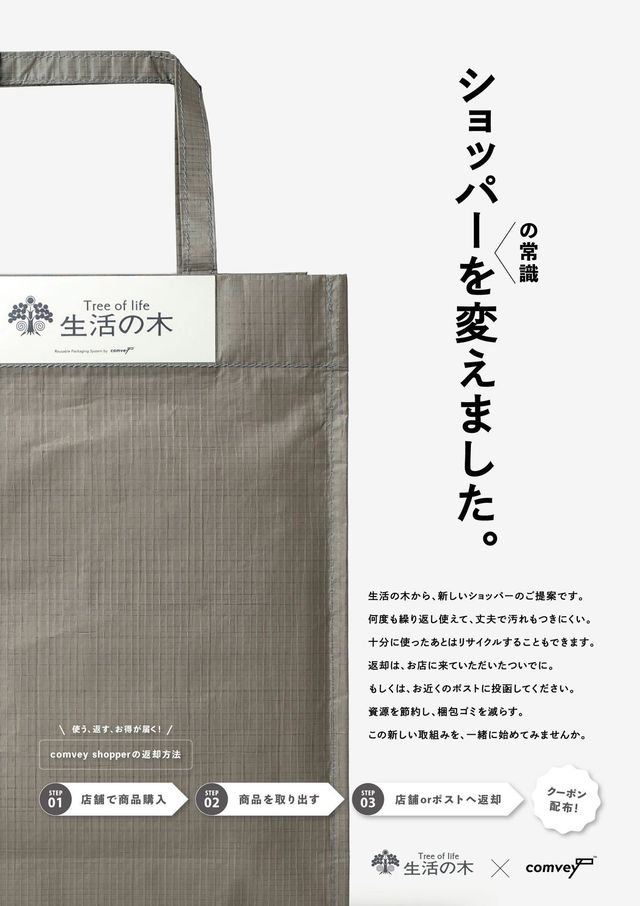 持ち手を折りたたんで郵便物のような形状に変わったcomvey shopperと、返却手順を示す3ステップ