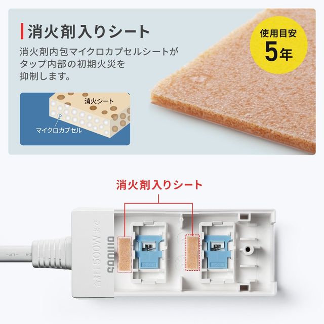 消火剤入りシートの断面とマイクロカプセル構造、タップ内部に貼られた消火シートの実物